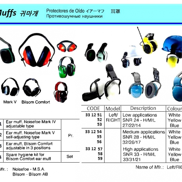 331259-EAR MUFF LEFT/RIGHT HIGH APPL, SNR 33-H/M/L 33/31/21 BLUE