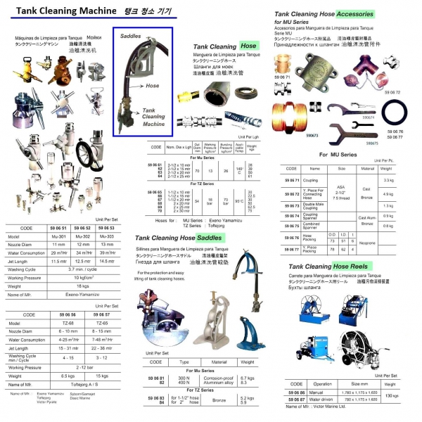 590667-HOSE TANK CLEANING FOR TZ, 1-1/2″X20MTR WITH COUPLING